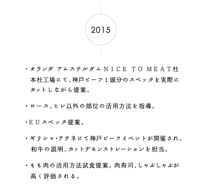 2015年　・オランダアムステルダムNICE TO MEAT社本社工場にて、神戸ビーフ1頭分のスペックを実際にカットしながら提案。・ロース、ヒレ以外の部位の活用方法を指導。・EUスペック提案。・ギリシャアテネにて神戸ビーフイベントが開催され、和牛の説明、カットデモンストレーションを担当。・もも肉の活用方法試食提案。肉寿司、しゃぶしゃぶが高く評価される。